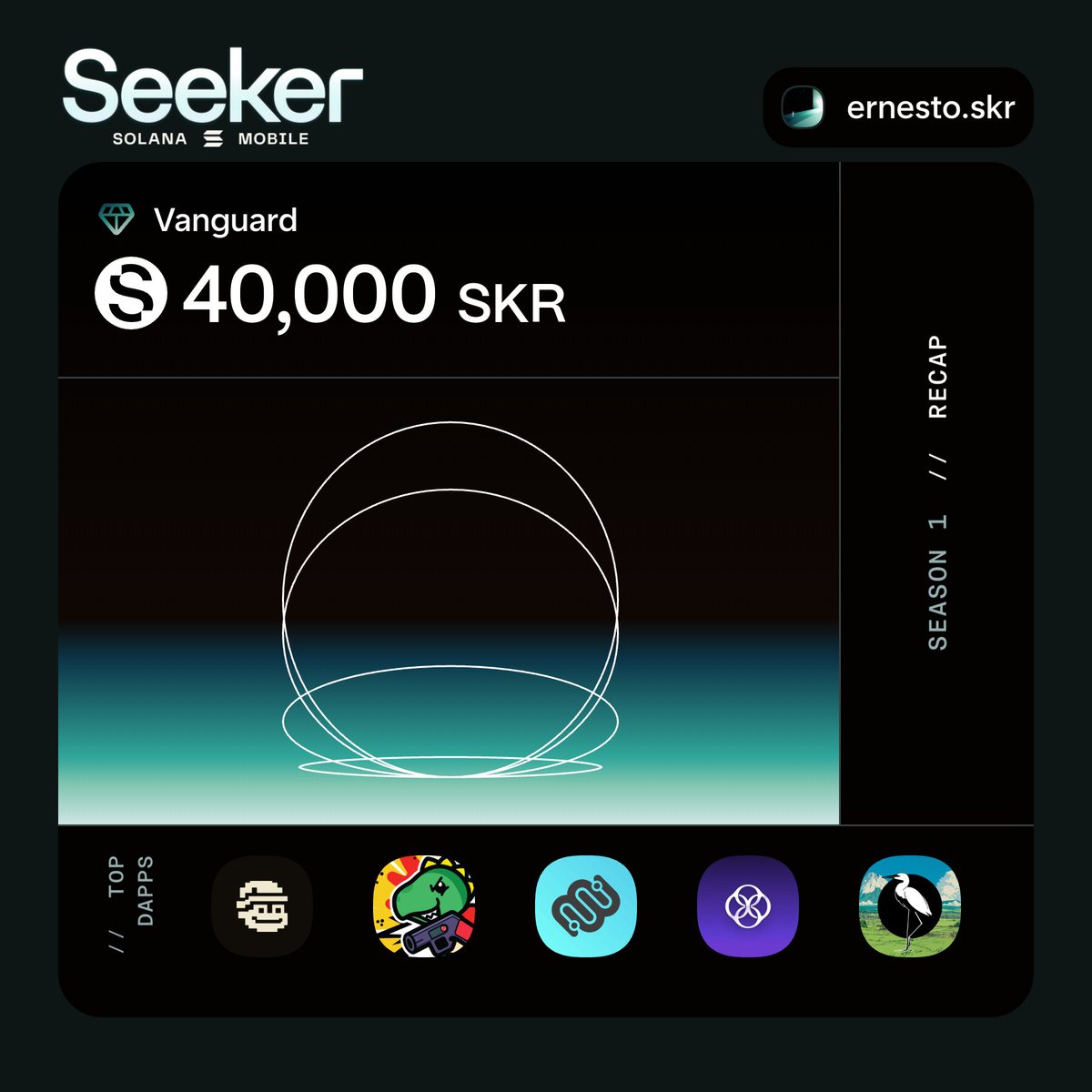 melaque51's tweet photo. Seek and you will find.

SKR szn https://t.co/gsG8F86z9t
