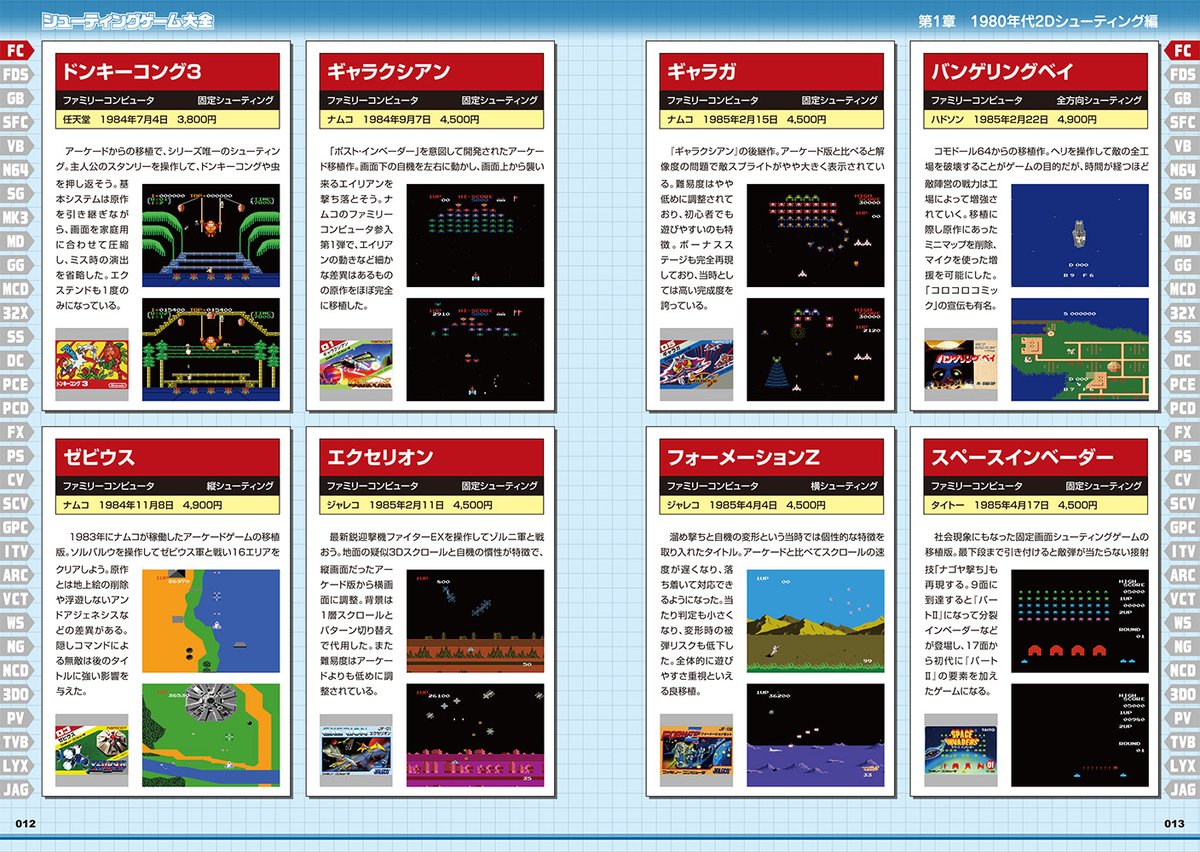 80年代＆90年代の家庭用シューティングゲームを集めた『シューティング