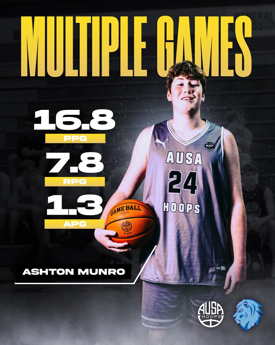 AUSA Hoops tweet media