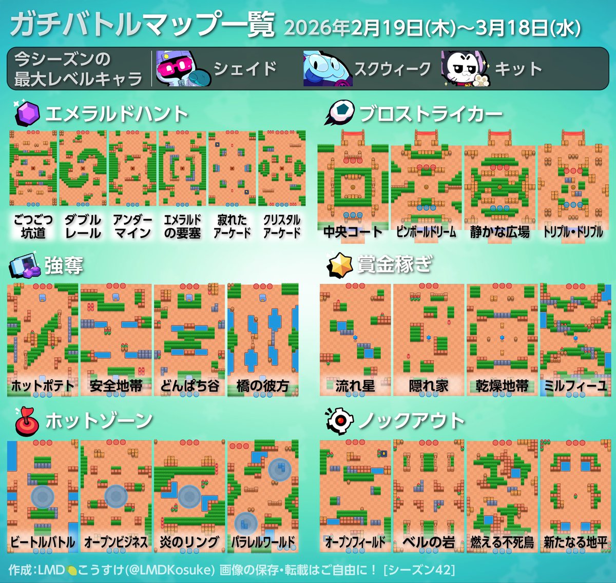 LMDKosuke's tweet photo. 【ブロスタ🗺️ガチバトル マップ一覧】

来シーズンのガチバトルのマップ一覧(マップ画像付き)です！

#ブロスタ https://t.co/wuwg5xmY4K
