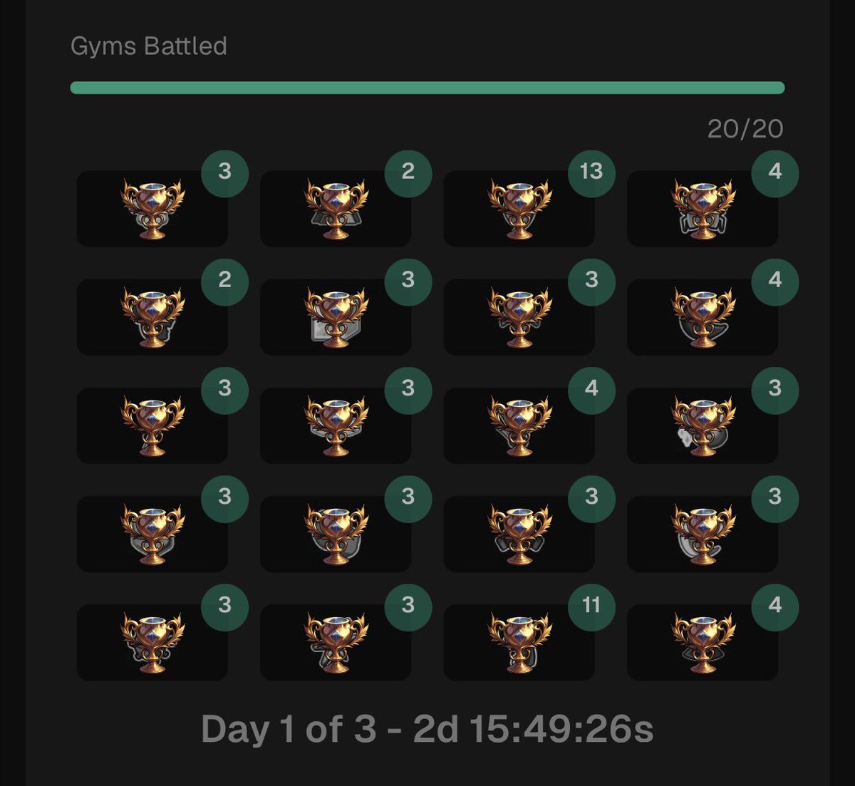 ⚔️<a href="/zerpmon/">Zerpmon</a> Gym Battle Report

Day 1 of 3
🟢 Steel Team vs 20 Gym Types
🟢 Won 20 of 20
🟢 Earned $ZRP

1 Day is all it takes, still have lots of energy left, too bad, <a href="/EvilProfGary/">Gary</a> is having a long break. Missed him already 🥹