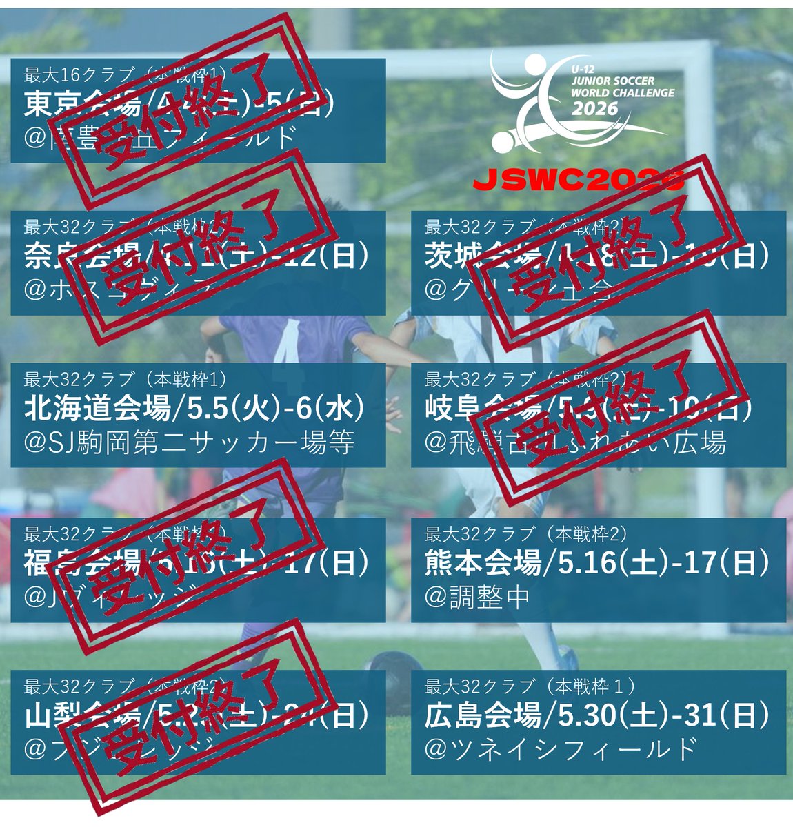 U12JSWC's tweet photo. ----------------------
U-12『ワーチャレ予選2026』 エントリー受付中！！！ 
--------------------- 
残り参加枠は北海道・広島・熊本のみ！ 
北海道・熊本は締切間近👀
今すぐ詳細をチェック📷 
https://t.co/UObrMyCubi 
#ワーチャレ #ワーチャレ予選 #ジュニアサッカー #JSWC #ワールドチャレンジ https://t.co/gSDm9pbiO0