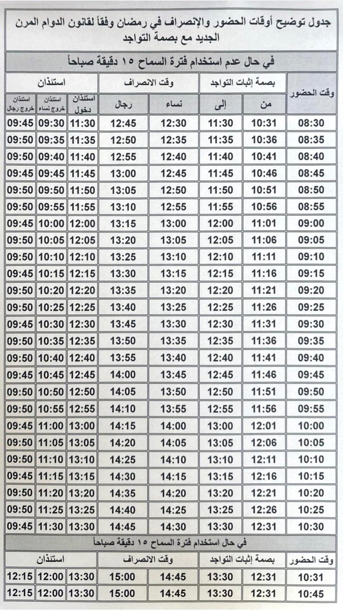 Dr.JobQ8 🇰🇼 حسين المحميد tweet media