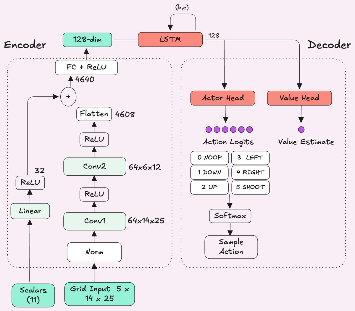Riya Patel tweet media