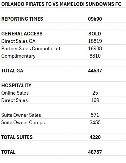 robertmarawa tweet media