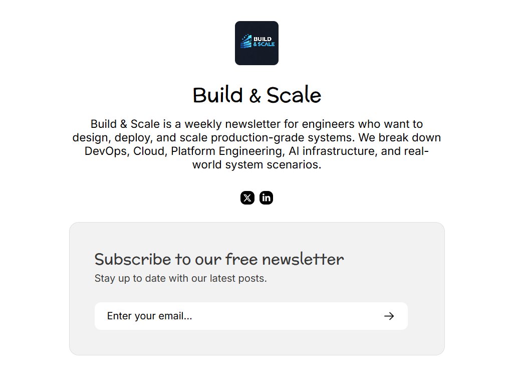 Hey everyone 👋

 If you’ve noticed, I’ve been sharing DevOps and system design interview breakdowns here recently.  

While they’re reaching people and helping some, I realized that everything is scattered across many tweets.   

There isn’t one single place where you can find
