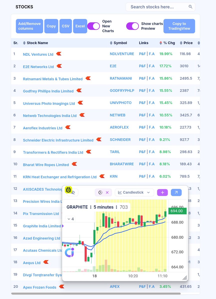 Invest_With_Dinesh tweet media