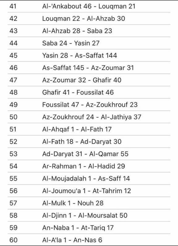 Biggy Dangote X tweet media