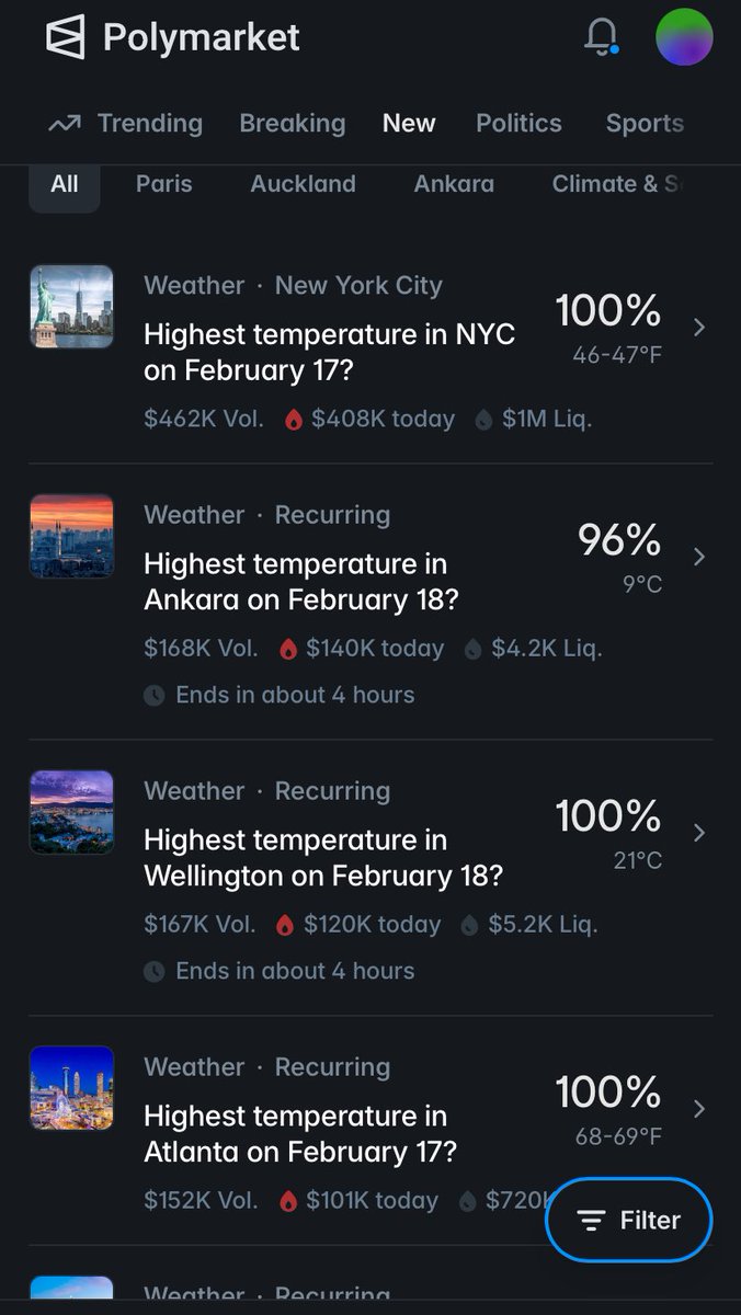 Never trust just Google Weather for <a href="/Polymarket/">Polymarket</a> weather bets. Google aggregates &amp; lags . Always check the official resolution source in the market Rules usually NOAA, Met Office, or Wunderground station data (e.g., EGLC for London). That's where the real edge lives.