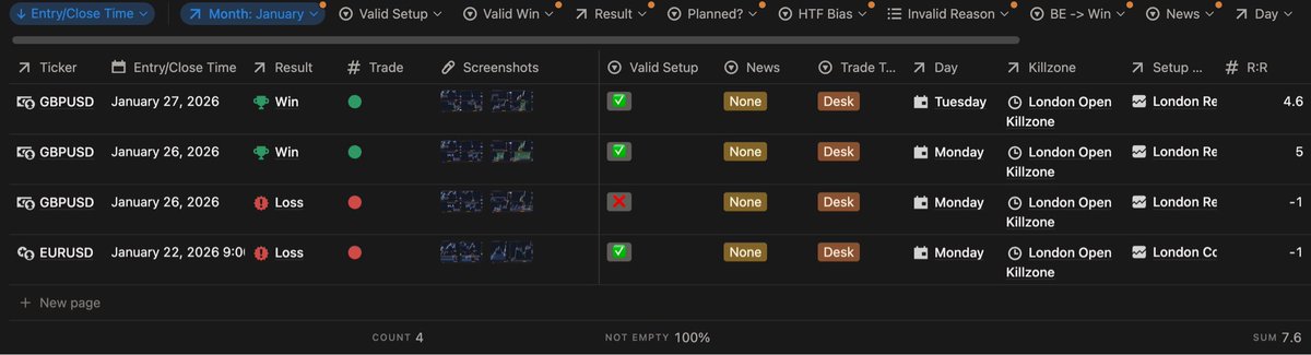 Big Daddy Trades tweet media