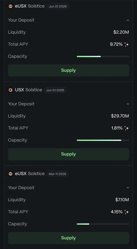 $39M positioned on <a href="/ExponentFinance/">Exponent</a> for <a href="/solsticefi/">Solstice</a> already:  
• ~$30M USX (Jun 1 ’26) 
• $2M+ EUSX (Jun 1 ’26) 
• $7M+ EUSX (Mar 11 ’26)  
No hype — just capital speaking.
Season 1 still live. New Jun 1 YT/PT positions also line you up for Season 2. 🌞