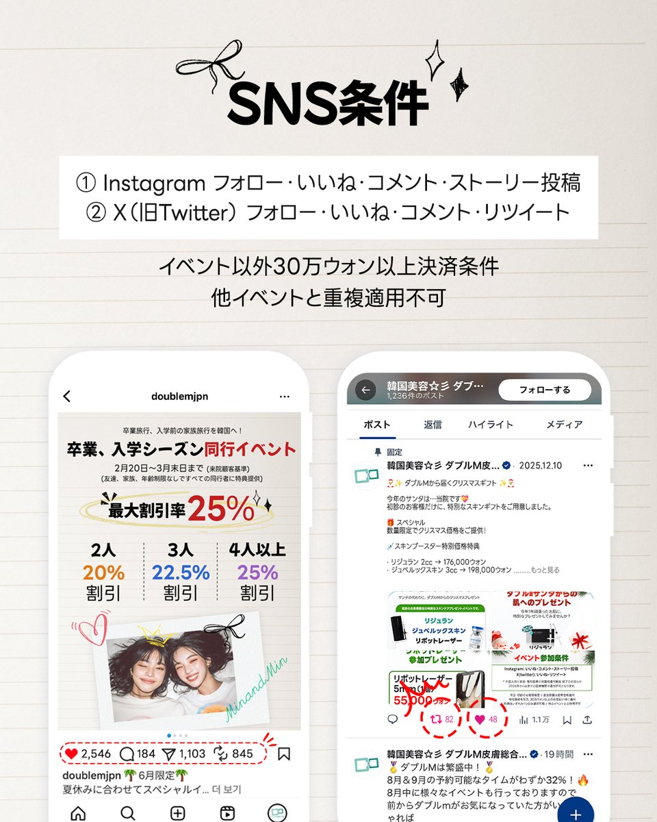 DOUBLEMJPN's tweet photo. 友達や家族と一緒に韓国へ🌸

ダブルＭクリニックの同行イベントで最大25%オフになります✨

年齢制限なしですべて의同行者に特典を提供🎁

3月末までの期間限定なので今すぐチェックしてくださいね🥰

SNSフォローやリツイートで参加可能です📱

#ダブルM
#doublemjpn
#韓国美容
#卒業旅行
#渡韓
#美容イベント
#韓国旅行
#美活