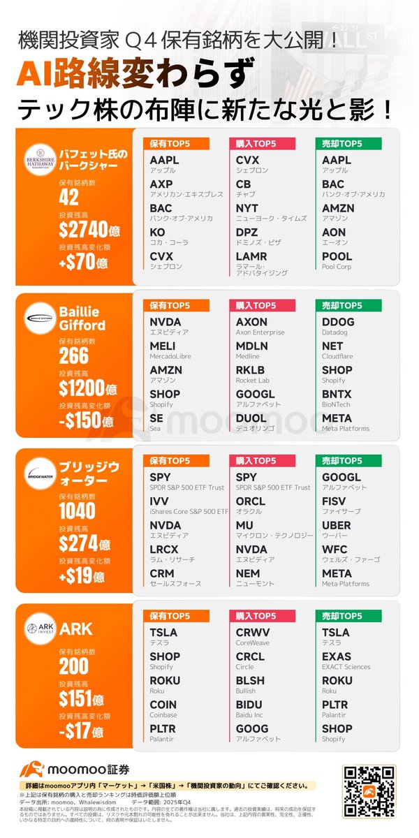 今回、色々すぎでどれを参考にすればいいか迷いますねw