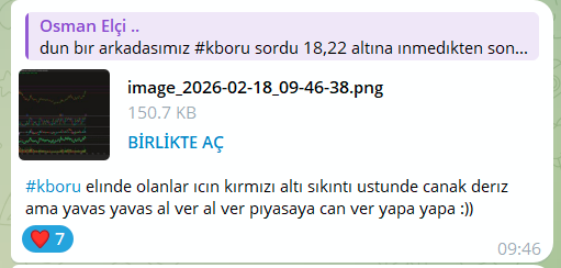 Trend_AS_'s tweet photo. #KBORU yine #ALGO yine başarı...
Tavan oldu...
Yaparsa #Trend_AS yapar dedik bir kere...
https://t.co/jVyjqzwCye
#bist100 #bist30 #borsa https://t.co/WKyuiD19JE