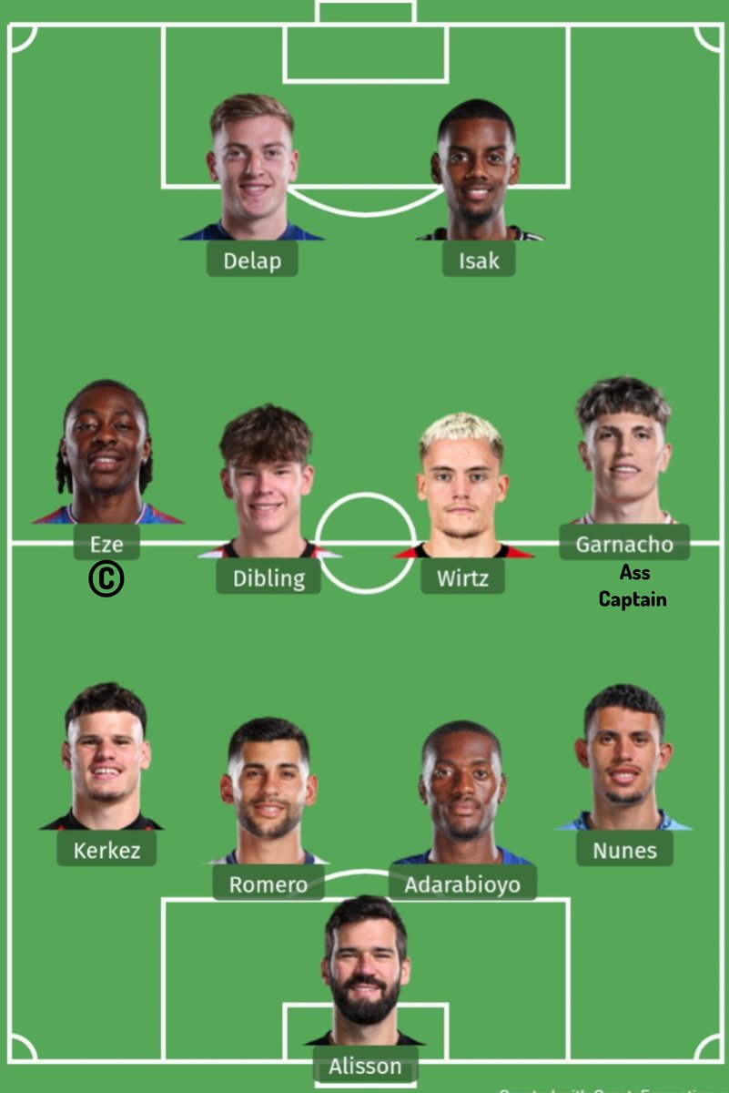 I present to you your premier league Flop 11 of the season so far,any miss?