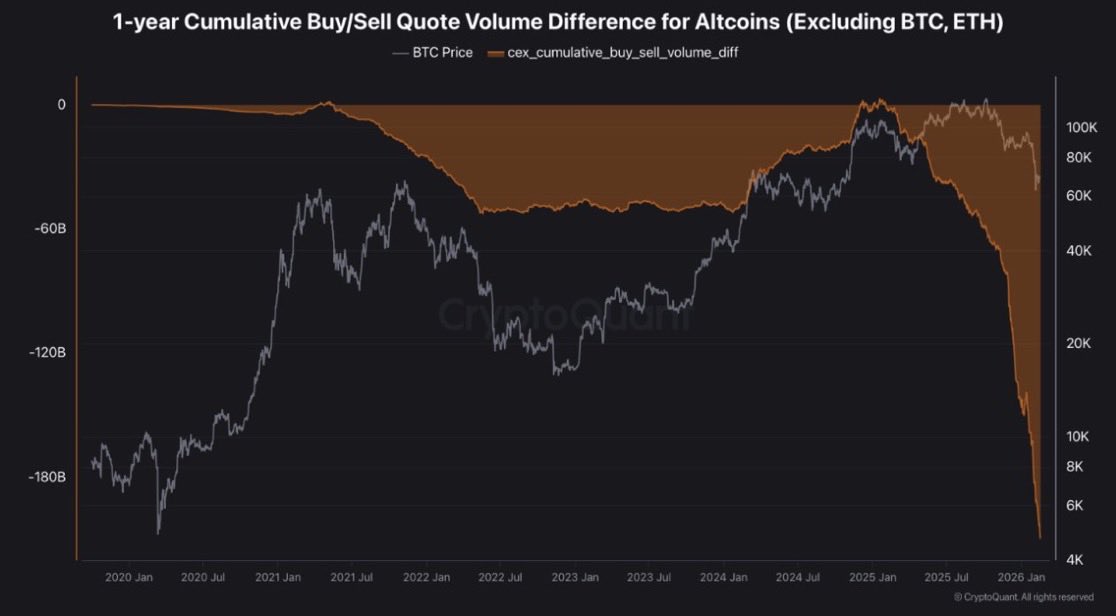 Altcoins France 🇫🇷 tweet media