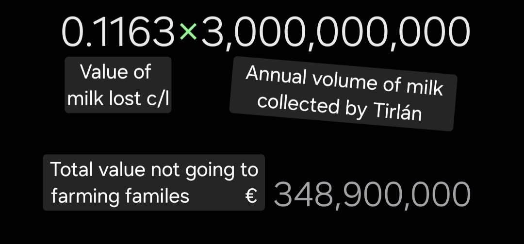 ConceptDairy™ tweet media