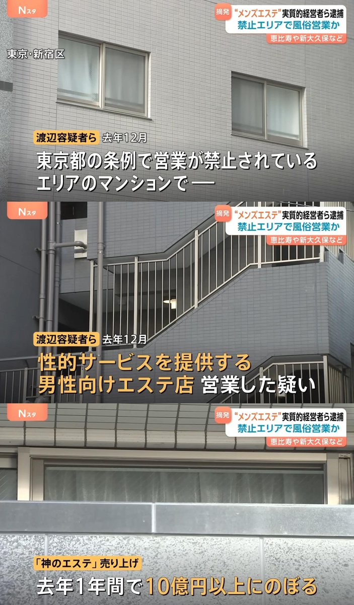 tkzwgrs's tweet photo. 【反逆】日本警察さん、ついに“神”を逮捕

▼渡辺伸也(35)容疑者
・人気メンエス店『神のエステ』経営
・店に所属する神もあわせて計15名を逮捕
・一般マンションの1室を店舗利用し都内で計24室を運営
→条例で風㊗️禁止のエリアで性的サービスを提供した疑い
・去年1年間で10億円以上の売り上げか https://t.co/sw975Uc4rk