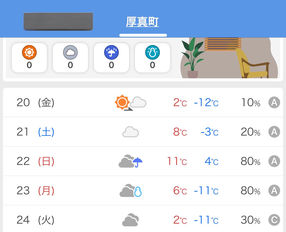 ひとつご報告があります
2/23に持ち込みバイクでピンの制限もない日を作ると言いましたが、予報的に絶対に走行不可能なので今年開催する事を断念致します
代替え日もございません
今シーズンの最終営業日は21日とします
自然相手の事ですので、ご理解頂けると幸いです
なお21日は現在2名の予約です