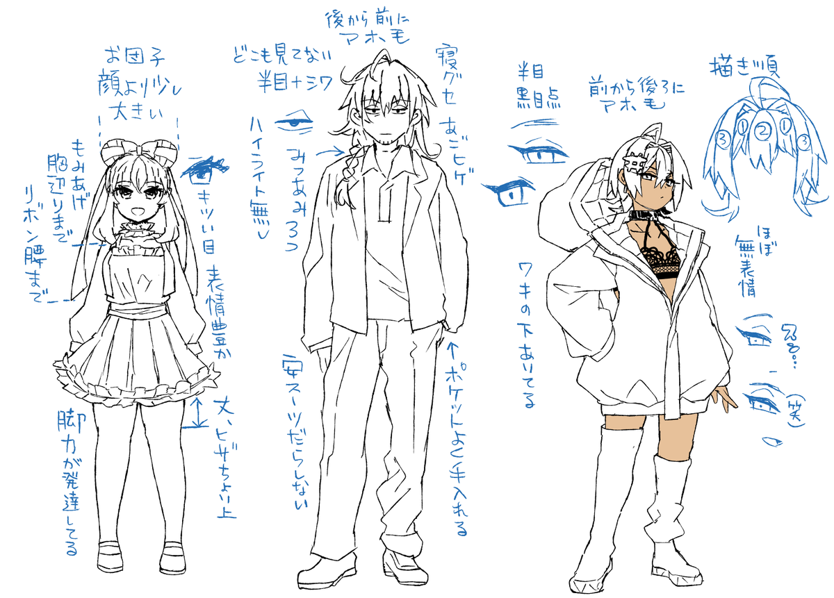 キャラ表途中経過です。メインキャラは大体完成したのでサブキャラも埋めていきたい 