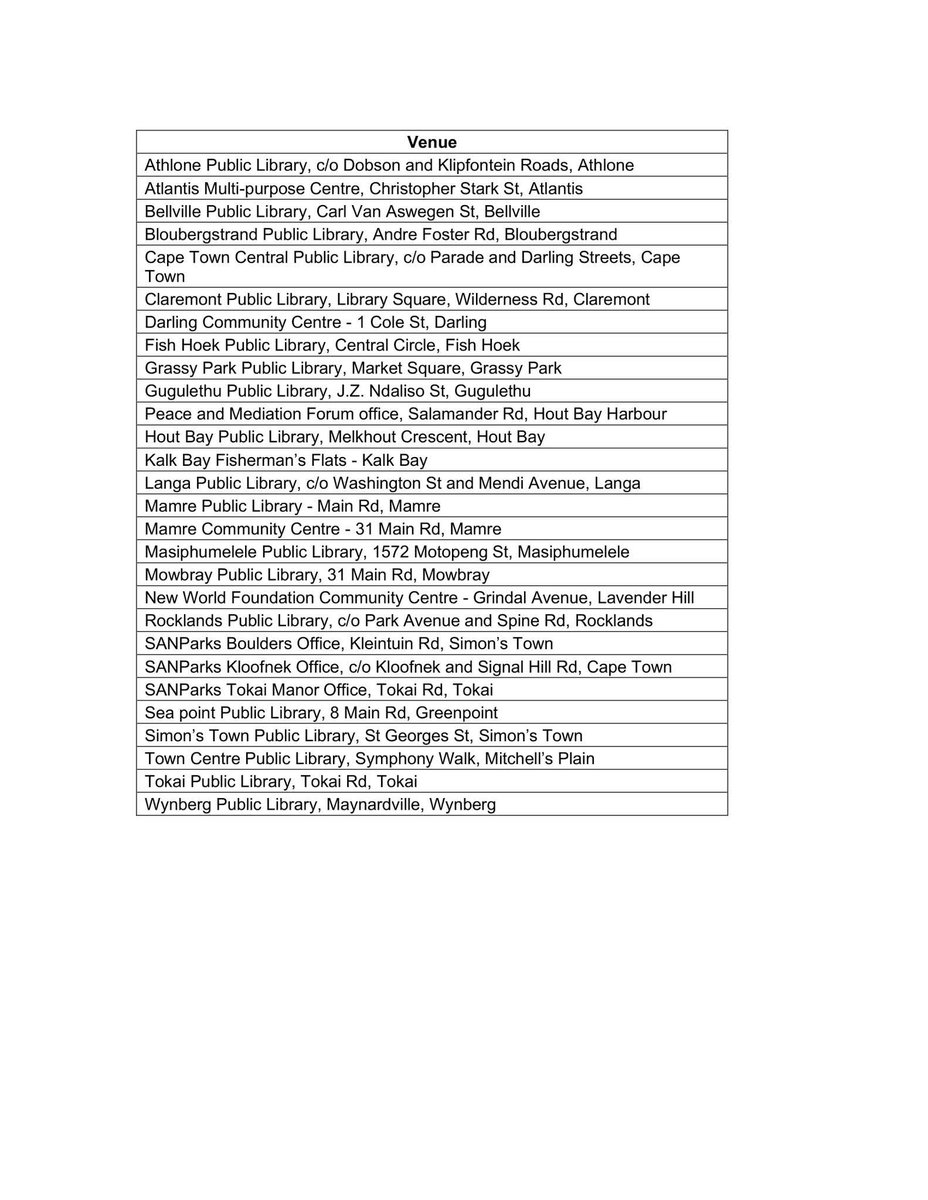 SANParks TMNP tweet media