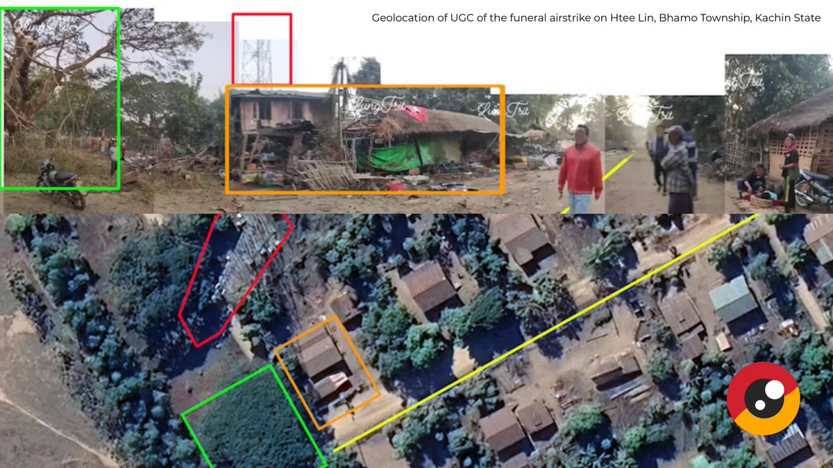 Myanmar Witness tweet media