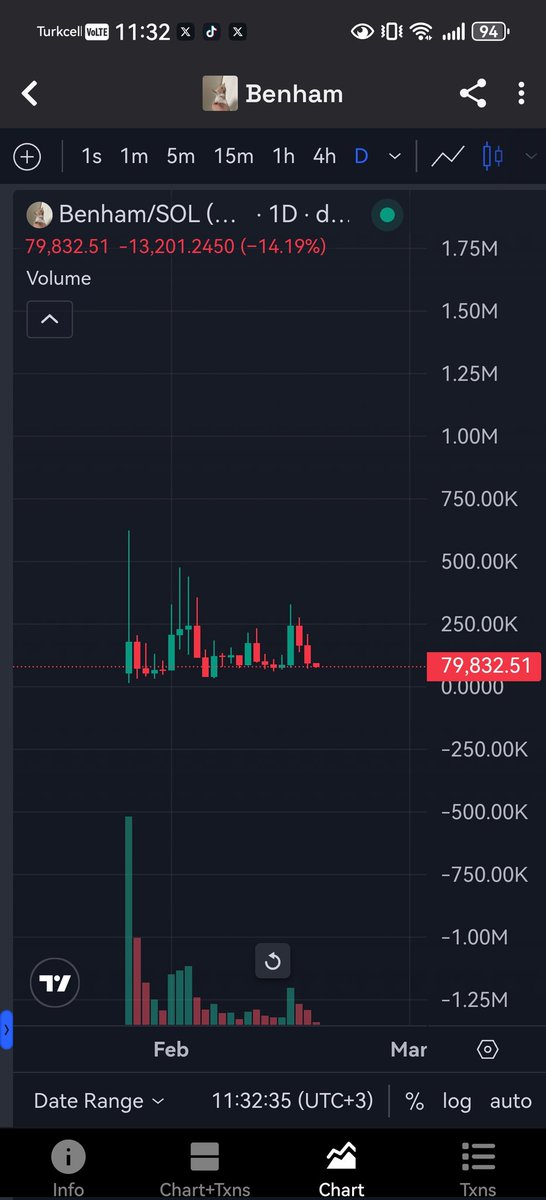 PumpDumpKing's tweet photo. $BENHAM #BENHAM #benham
HFtLLofzSqJUP5Hk96jyrBjyZq6PcUjfSA8AbKoopump
The new trend may be the mouse
#trenchhamster #HamsterKombat #hamsterandgretel
#hamster https://t.co/NWpOb7A2dt
