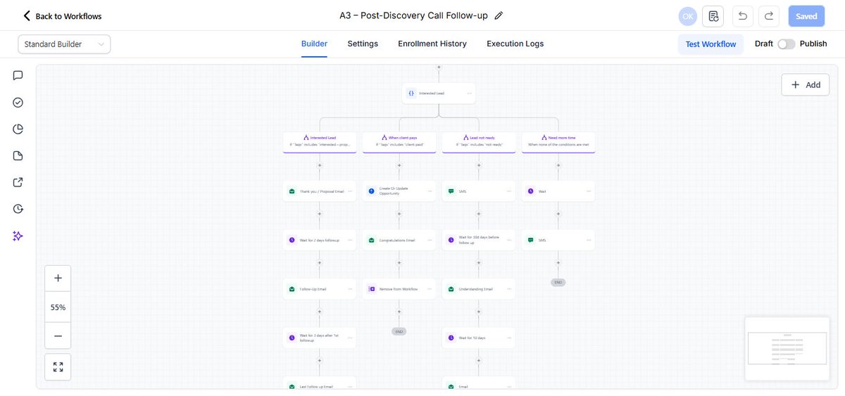 Fortune | Automation & Marketing Support VA tweet media