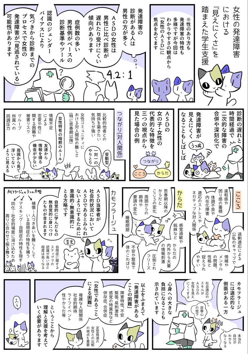 UTsukubaosd's tweet photo. 12月22日に行われた第5回FD/SD研修会『女性の発達障害における「見えにくさ」を踏まえた学生支援』の振り返りマンガが完成しました！参加できなかった方や復習したい方は、ぜひ画像を拡大してご覧ください。 https://t.co/I888YUW0R2