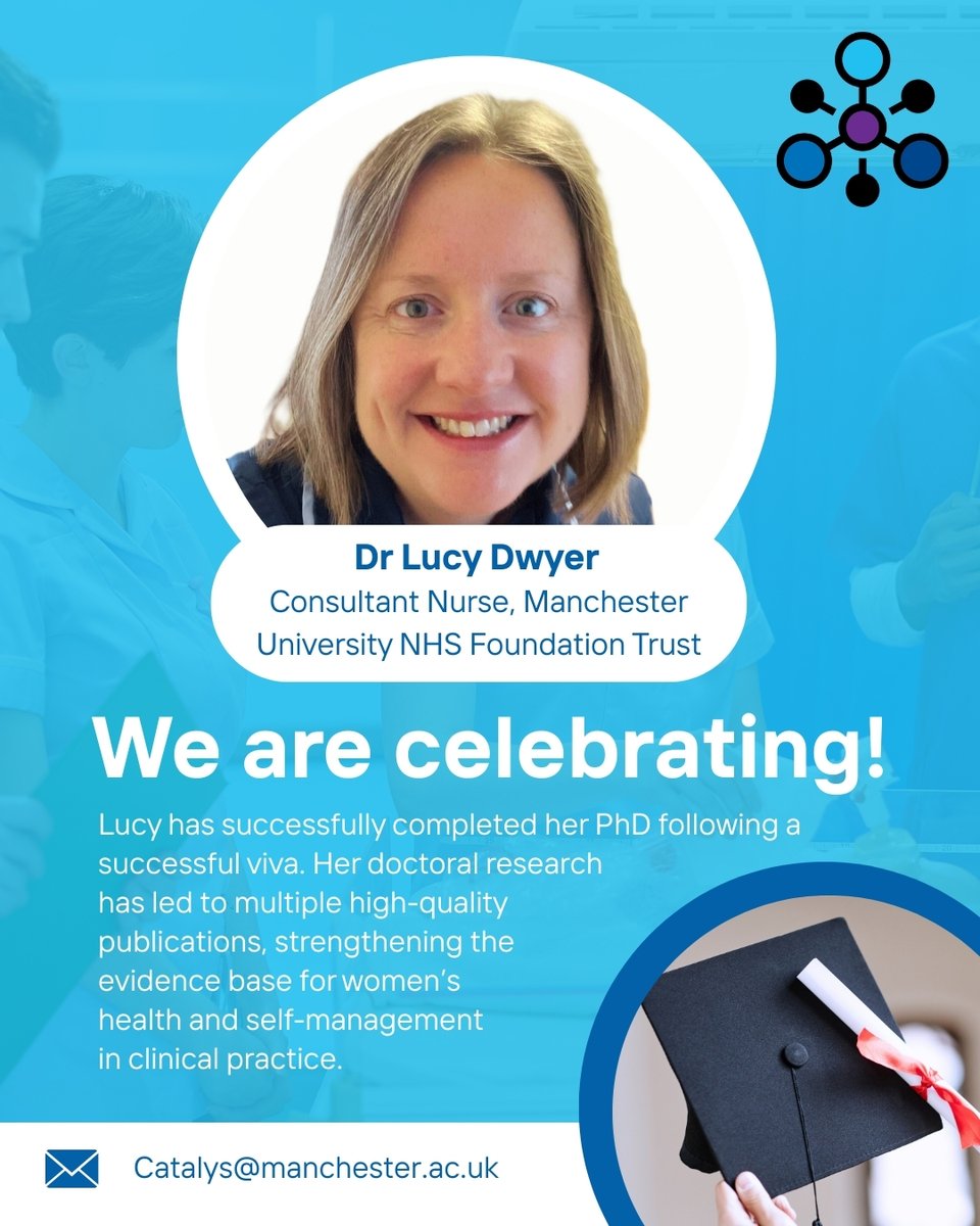 Manchester Catalys tweet media