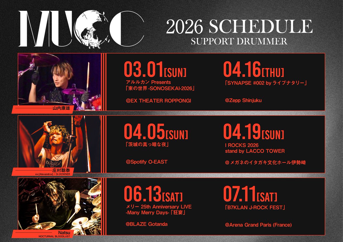 muccofficial's tweet photo. 【MUCC 2026 LIVE サポートドラマー発表！！】

山内康雄　@yasuoiico
☑️3月1日(日) アルルカン Presents「束の世界-SONOSEKAI-2026」@ EX THEATER ROPPONGI
☑️4月16日(木)「SYNAPSE #002 byライブナタリー」@ Zepp Shinjuku

庄村聡泰(ex.[Alexandros]  / Dr.DOWNER)
@shomurasatoyasu @info_drdowner 
☑️4月5日(日)「茨城の真っ暗な夜」@ Spotify O-EAST
☑️4月19日(日)  I ROCKS 2026 stand by LACCO TOWER@メガネのイタガキ文化ホール伊勢崎（伊勢崎市文化会館）

Natsu(NOCTURNAL BLOODLUST)　
@Natsu_NB　@nokubura
☑️6月13日(土) メリー 25th Anniversary LIVE -Many Merry Days- 「狂宴」@ BLAZE Gotanda
☑️7月11日(土)「B7KLAN J-ROCK FEST」@ Arena Grand Paris (France)

MUCCのスケジュールはこちらからチェック✔️
https://t.co/bvz8StLWxd

#MUCC