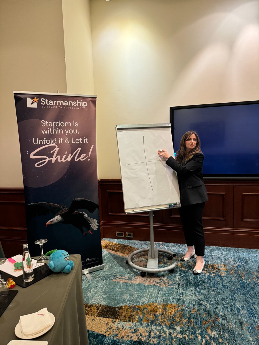 Starmanship's tweet photo. Happy to deliver our famous Communication by Colors™ program by #Starmanship &amp; Associates to Bank of Baghdad at InterContinental Phoenicia Beirut. A fun and easy way to understand people’s behaviors so we can be more aware, accept differences, and adapt how we communicate. https://t.co/kI3djbcv6s