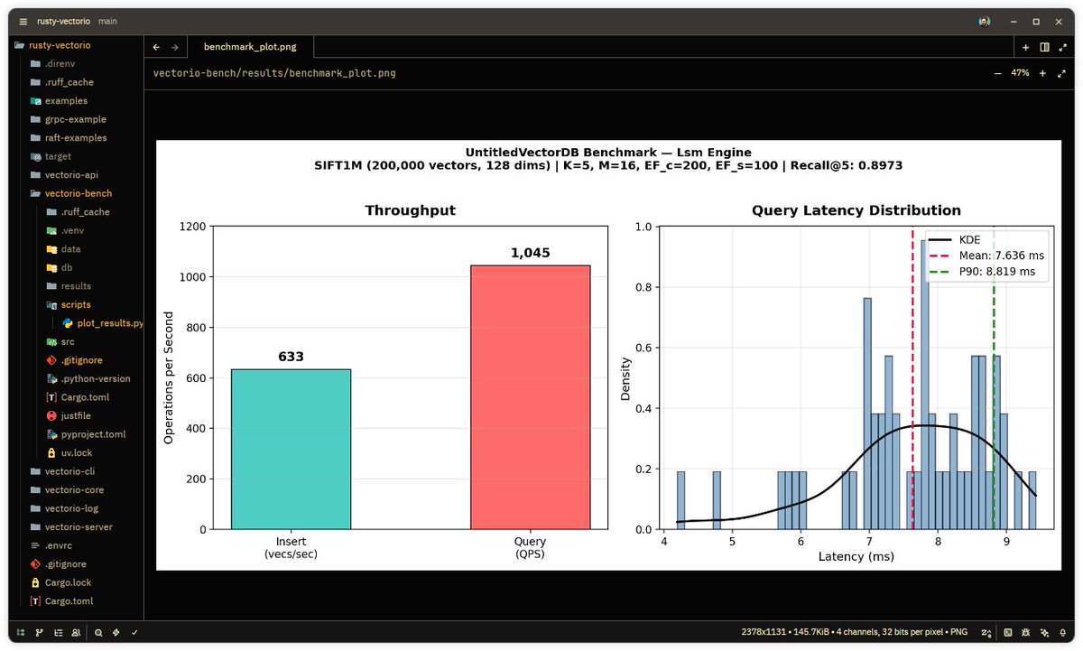 Tin Rabzelj tweet media