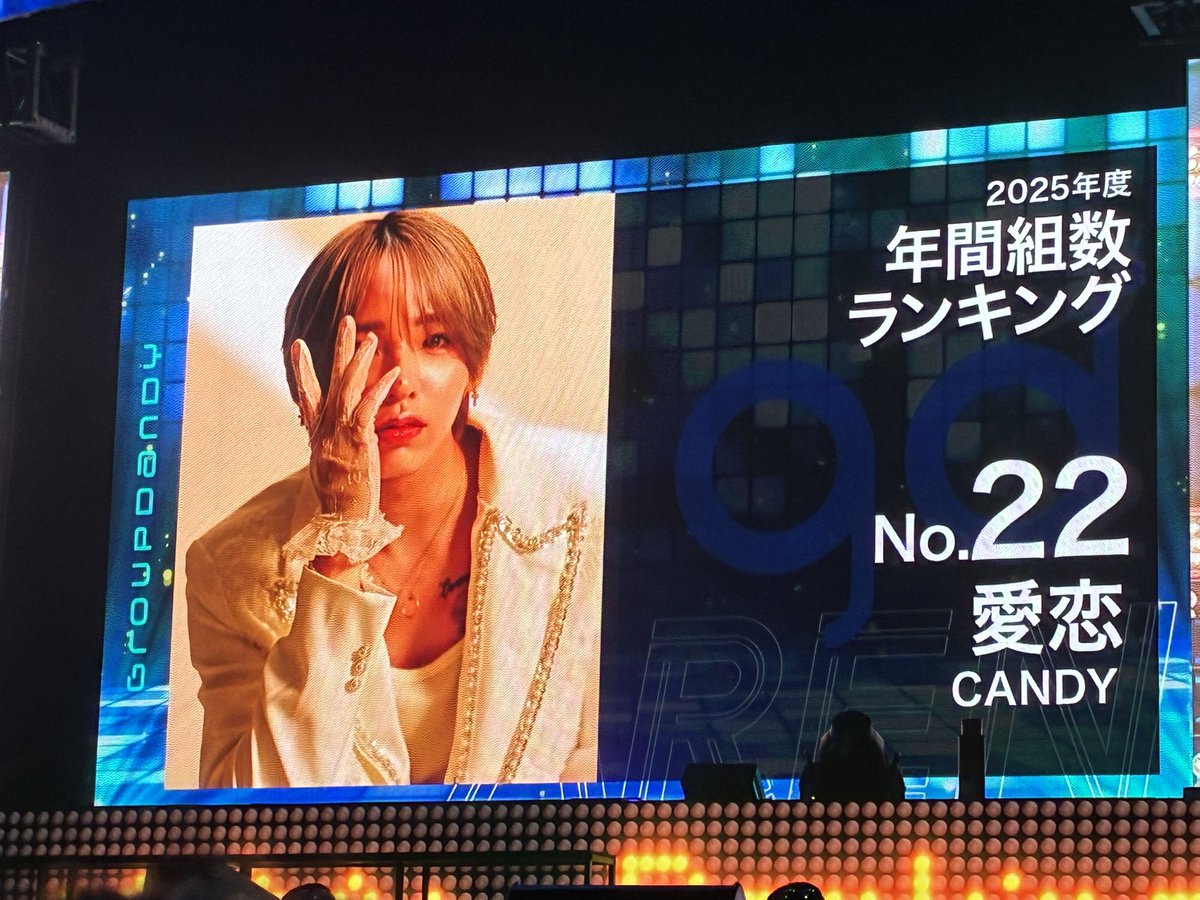 愛恋　年間組数ランキング

#CANDY

2025年 group年間組数ランキング
👑𝐍𝐨. 22👑

愛恋 主任
<a href="/aren11___/">🪽愛 恋 🪽【𝒈𝒅ｰ𝑪𝑨𝑵𝑫𝒀ｰ】</a>
