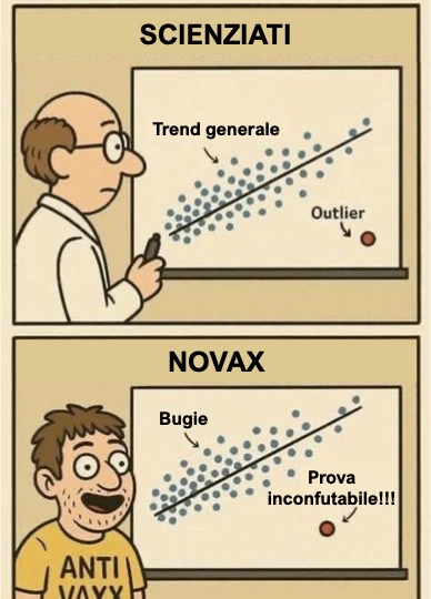 Questa perla voglio dedicarla a <a href="/guffanti_marco/">IlGuffanti 🇮🇹 🇺🇦</a>