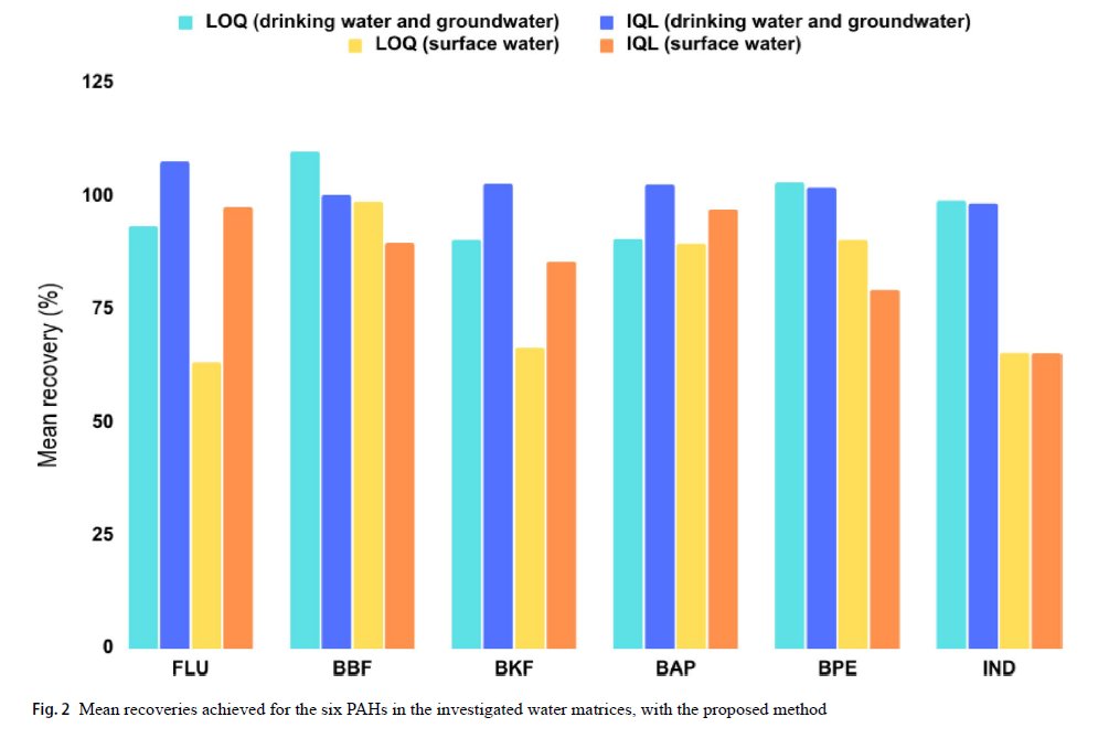 Research Centre for Active Living & Wellbeing tweet media