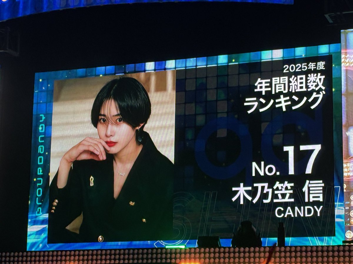 木乃笠 信　年間組数ランキング

#CANDY

2025年 group年間組数ランキング
👑𝐍𝐨. 17👑

木乃笠 信 取締役
<a href="/kinokasashin/">🍄木乃笠 信☂️</a>