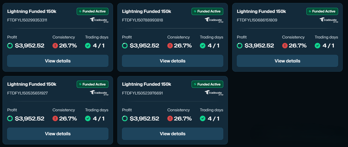 Fredrik Molnar tweet media