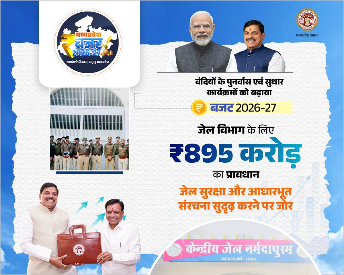jail_department's tweet photo. जेल विभाग के लिए ₹895 करोड़ का बजट प्रावधान किया गया है। इस राशि से बंदियों के पुनर्वास एवं सुधारात्मक कार्यक्रमों को गति देने के साथ-साथ जेल सुरक्षा और आधारभूत संरचना को सुदृढ़ करने पर विशेष जोर दिया जाएगा।

@DrMohanYadav51 
#ViksitMPKaBudget #MPBudget2026 #MPJAIL https://t.co/p2JLQjncQk