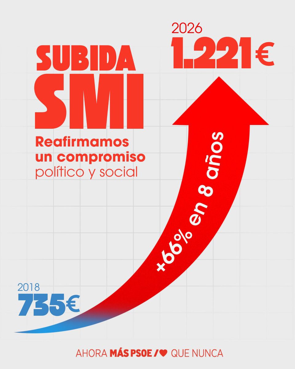 AntoniPovedaSJD's tweet photo. 🌹 Un orgullo para nuestro país. https://t.co/3IiAsKjkGg