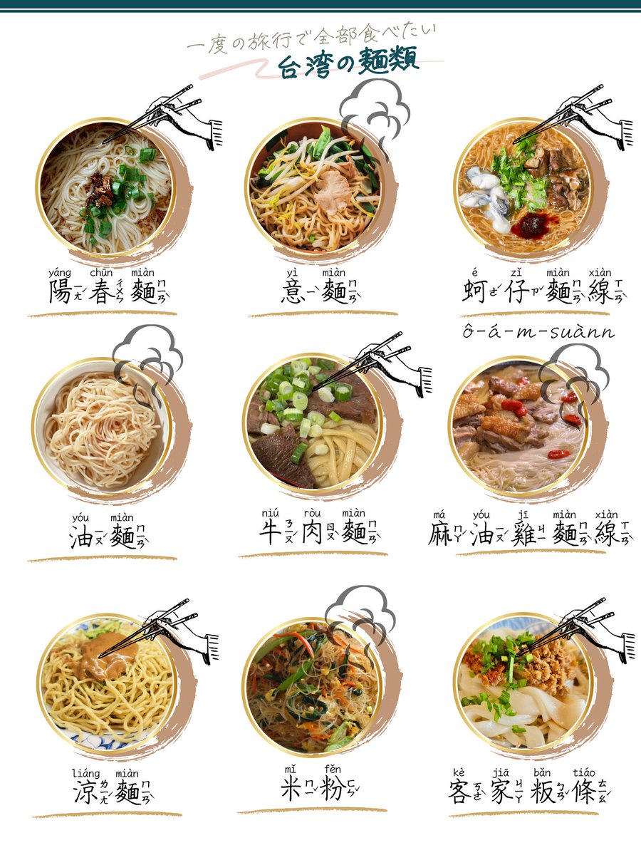 旧正月の台湾飯羨ましい...ということで台湾の麺類まとめました！
