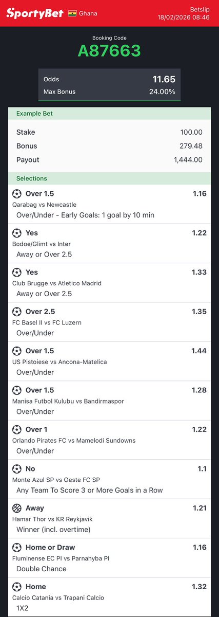 KingOdds3's tweet photo. 11+ odds 

Sportybet Code👉🏼 A87663

#Sportybet https://t.co/0OT0UW8ztU