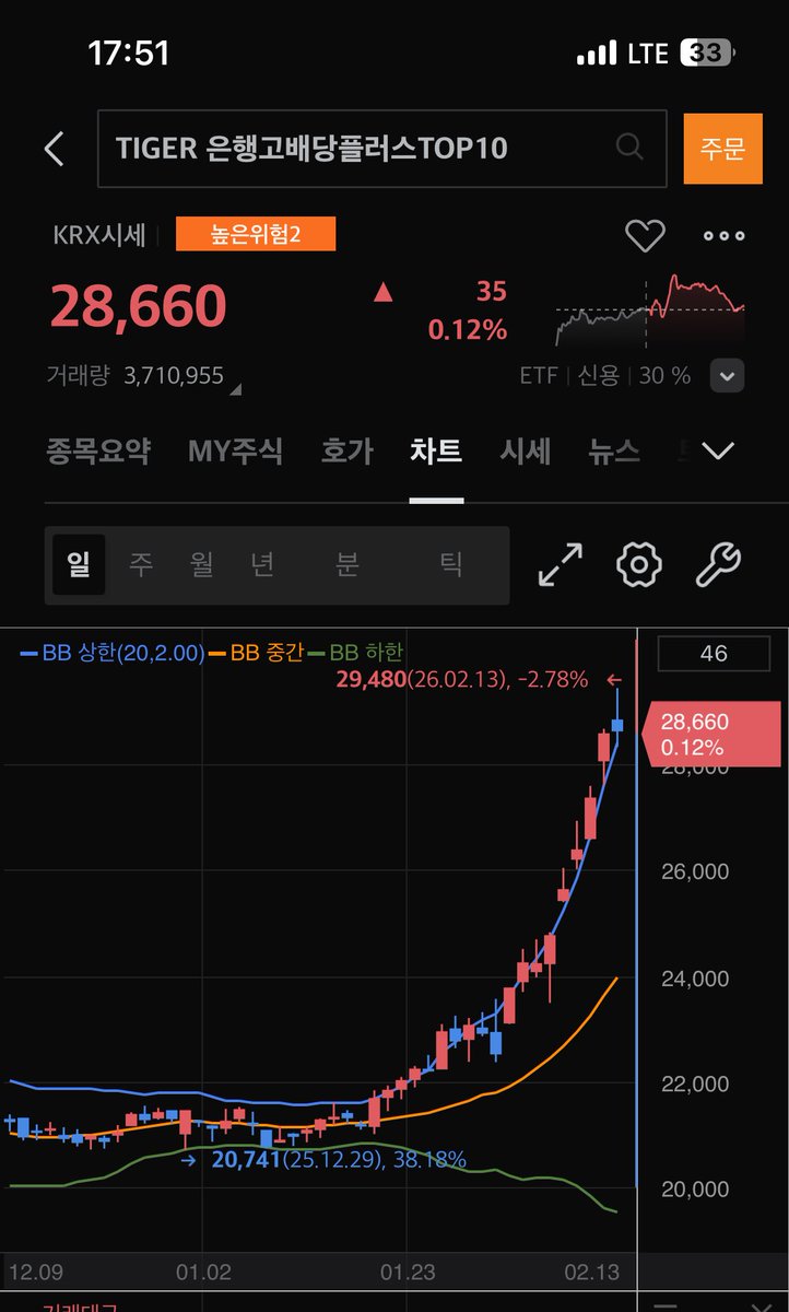 김잘먹 tweet media
