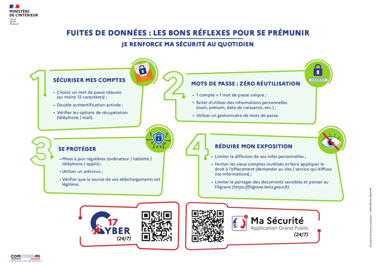 Forces cyber du ministère de l'Intérieur tweet media