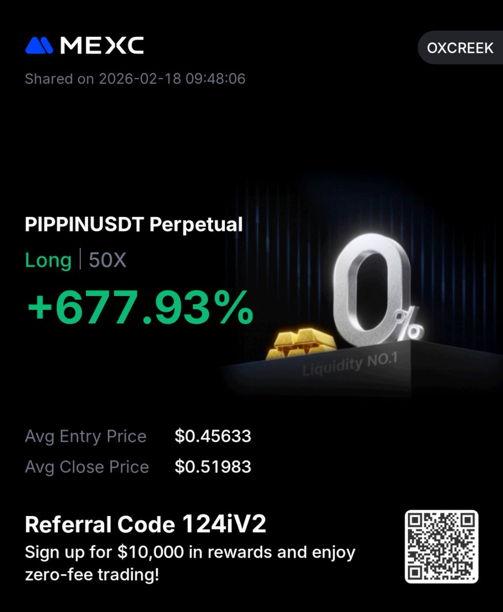 Bitcrypt tweet media