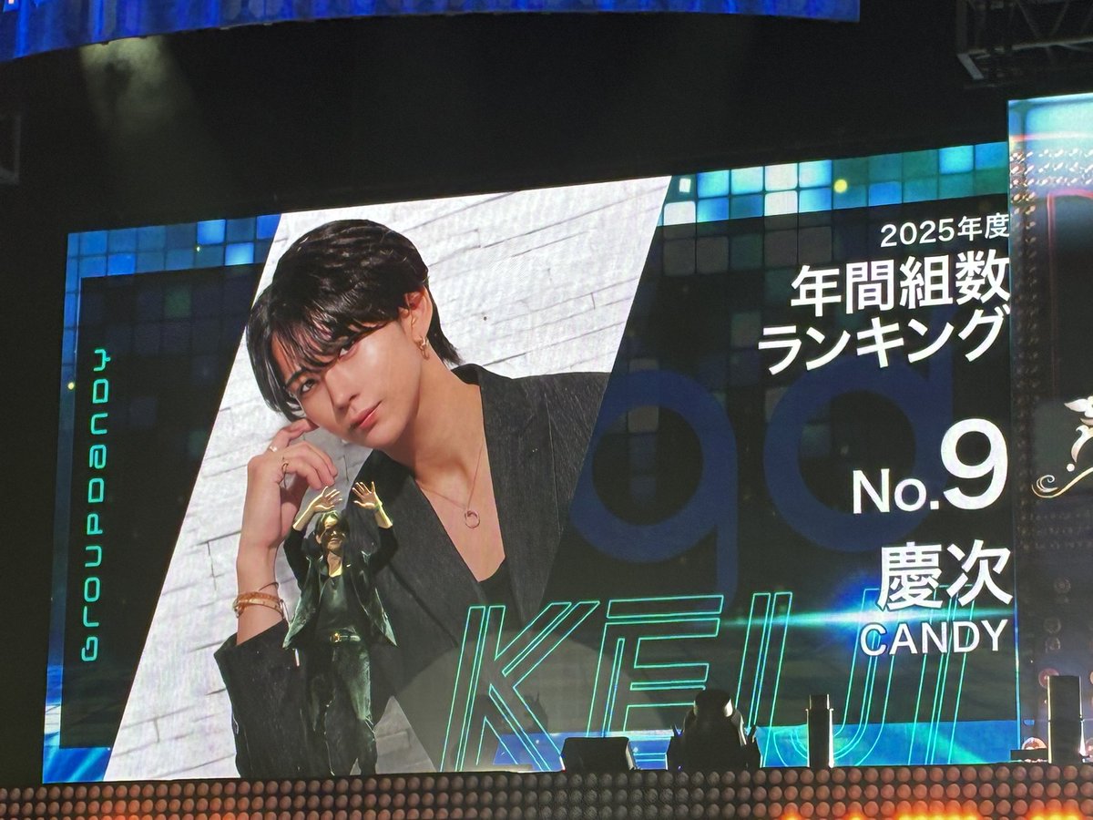 慶次　年間組数ランキング

#CANDY

2025年 group年間組数ランキング
👑𝐍𝐨. 9👑

慶次 Ultimate Executive Player
<a href="/keiji_1017art/">慶次gdCANDY🍬</a>