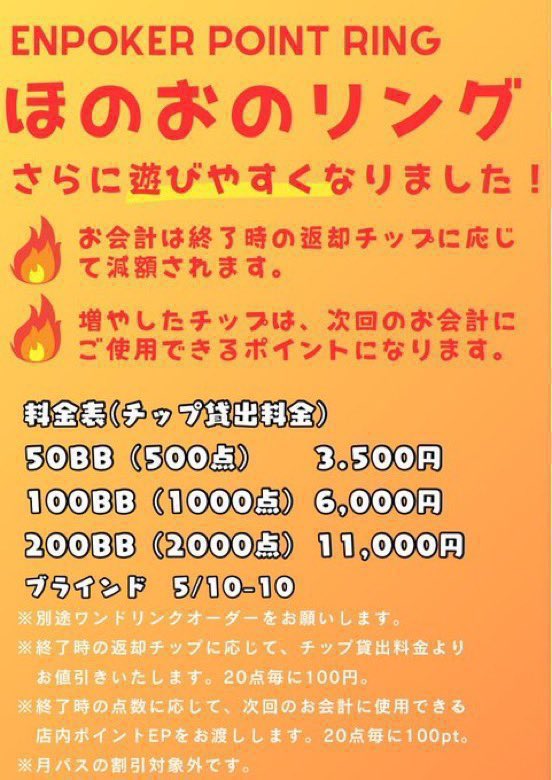 ほのおのリングゲーム🔥 6名様でスタート致しました！ 現在のJACKPOTは