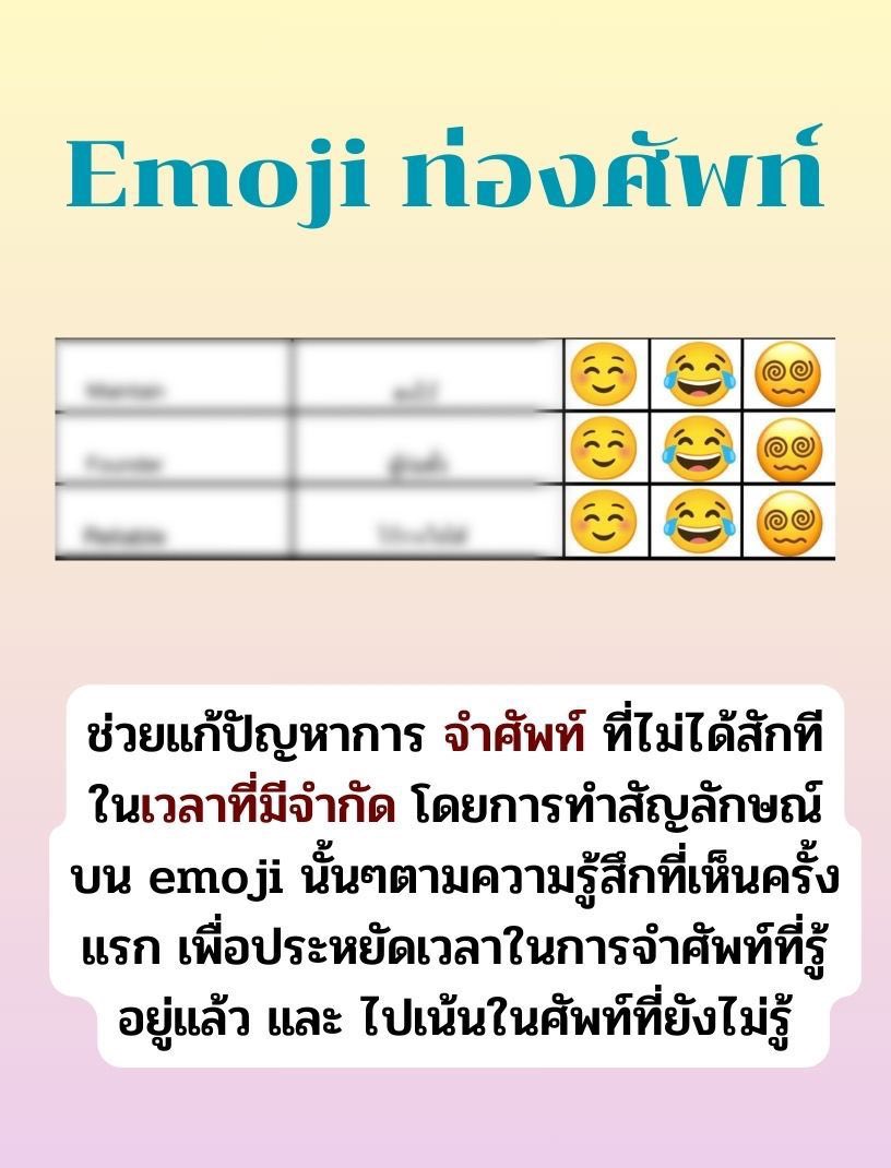 ชีทสรุป FOR SWU-SET tweet media