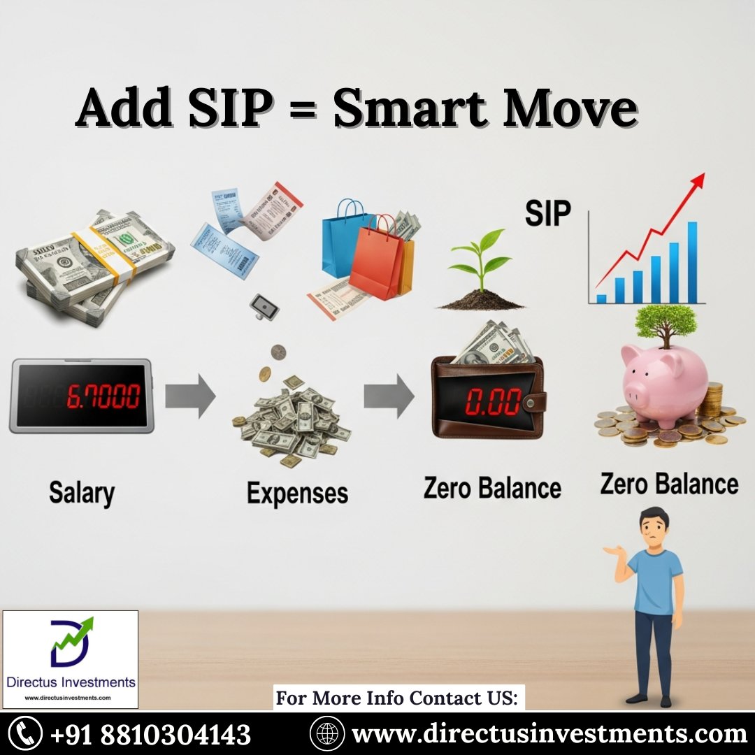 MunjalMohit9870's tweet photo. Plan your future, one SIP at a time
.
https://t.co/KOz6Gv5BmZ
.
#PlanYourFuture #SmartInvesting #WealthCreation #SIP #SystematicInvestmentPlan #LongTermInvesting #FinancialPlanning #FutureGoals #MoneyDiscipline #MutualFunds #StartEarly #InvestForFuture #directusinvestments https://t.co/o6Hsgc8K3U