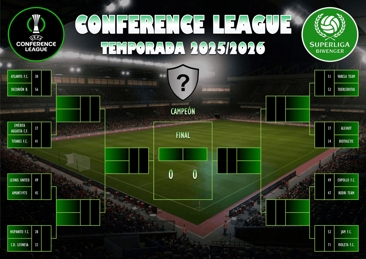 Superliga Biwenger tweet media